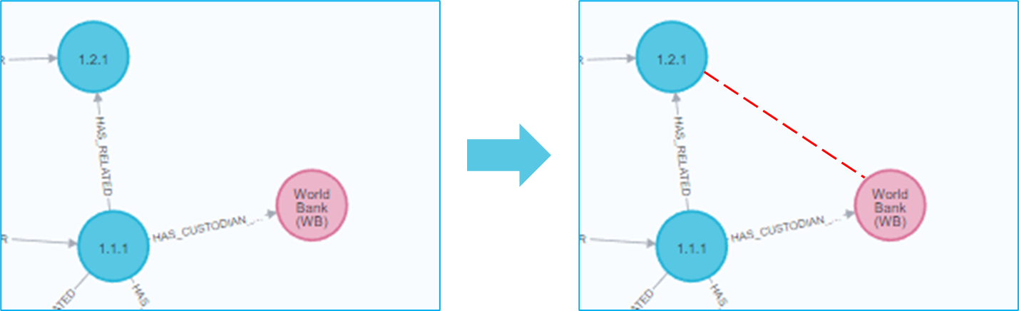 推理规则示意图